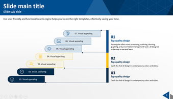 建筑設(shè)計公司產(chǎn)品及市場運營策略介紹